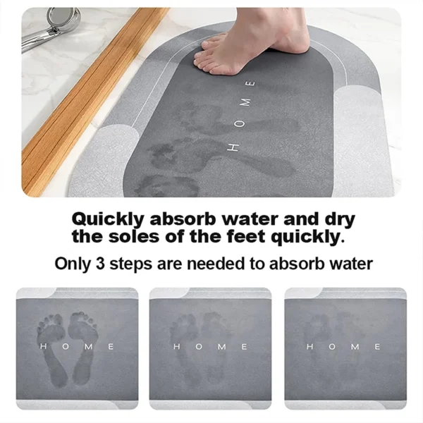 Super Absorbent Floor Mat - Image 3